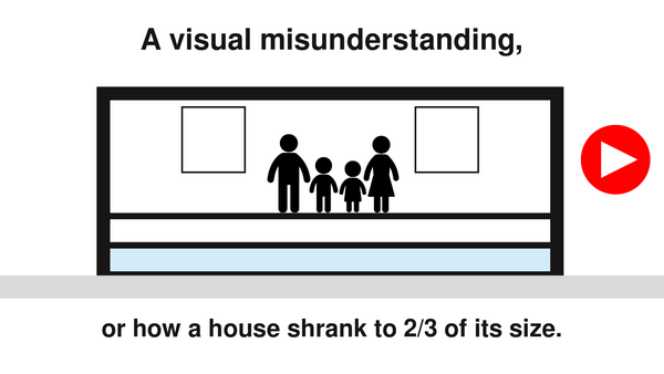 Un malentendu visuel
ou comment une maison a rétréci aux 2/3 de sa taille. En raison de ce malentendu visuel, la vidéo 'Perturbation dans les maisons' a été publiée à nouveau avec des graphiques améliorés.