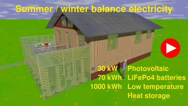 Summer / winter balancing of solar power — seasonal storage
Different approaches to summer/winter balancing compared. Seven different locations, from Oslo to Cairo, are examined for seasonal balancing.