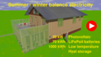 Summer / winter balancing of solar power — seasonal storage