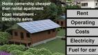 Boligeie billigere enn å leie en leilighet: salg av strøm og selvforsyning